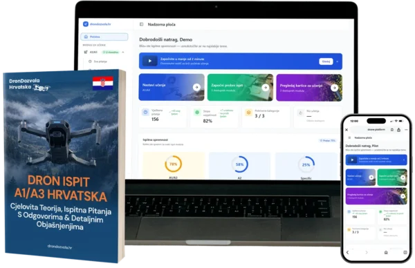 A1/A3 dozvola za dron Combo – A1/A3 Materijali za obuku & e-learning