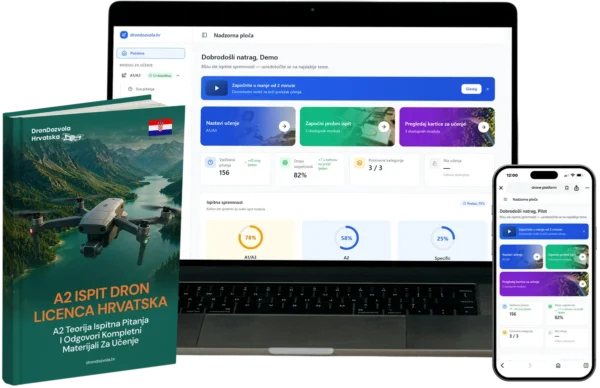 A2 dozvola za dron Combo – A2 Materijali za obuku & e-learning