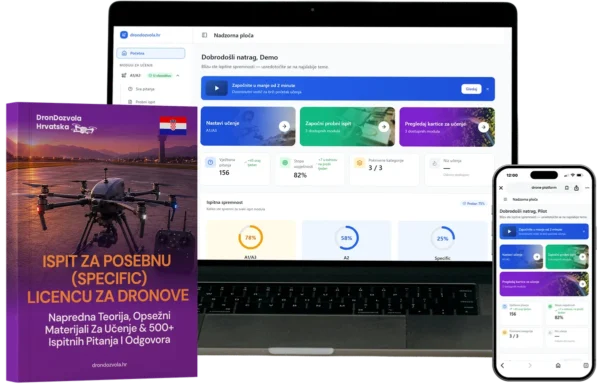 Posebna (Specific) Kategorija Dozvola za Dron Combo – Cjeloviti Tečaj, Materijali za Obuku & E-Learning Platforma