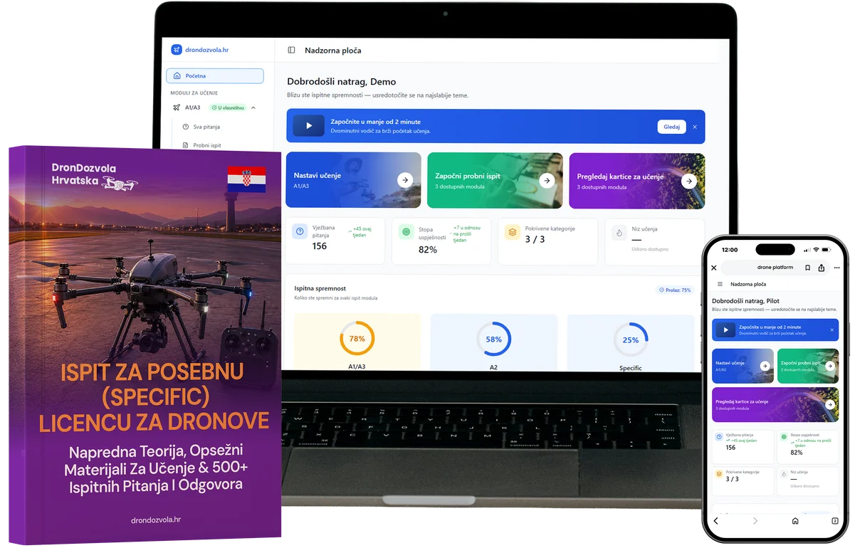 HR_combo_Specific - DronDozvola Hrvatska