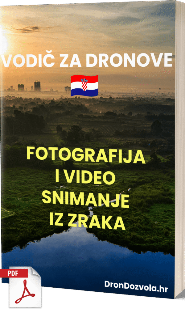 Vodič za dronove – Fotografija i video snimanje iz zraka - Slika 1