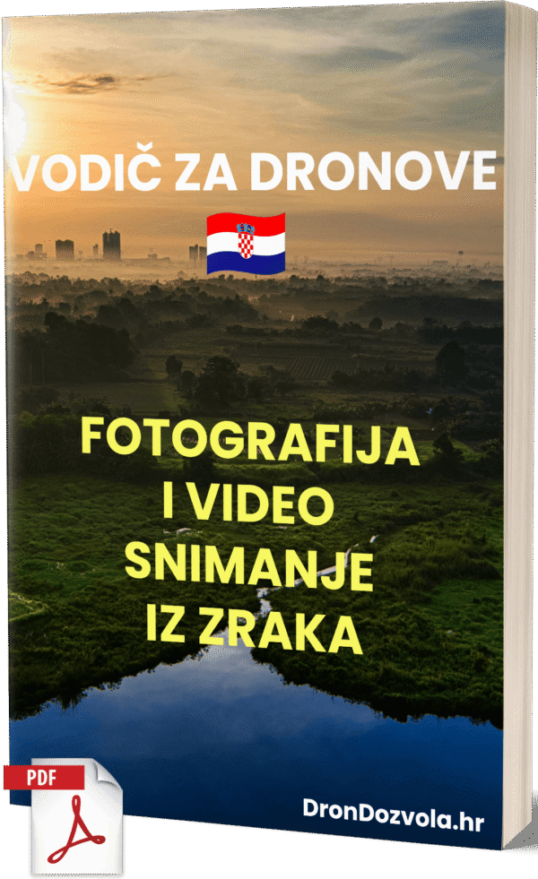 Vodič za dronove – Fotografija i video snimanje iz zraka